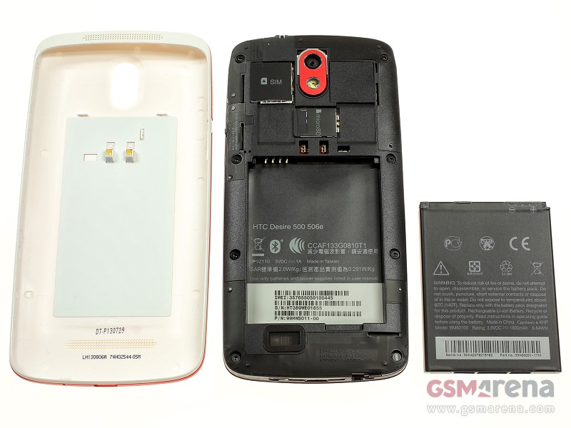 HTC Desire 500
