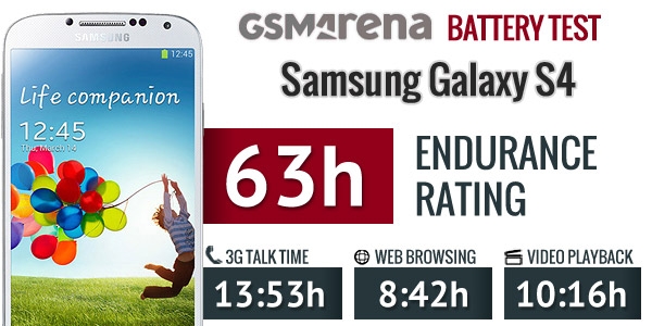 Samsung gear best sale s4 gsmarena