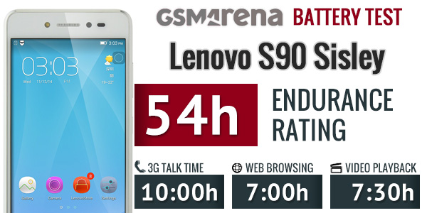 Lenovo S90 Sisley