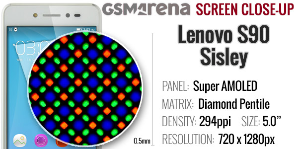 Lenovo S90 Sisley