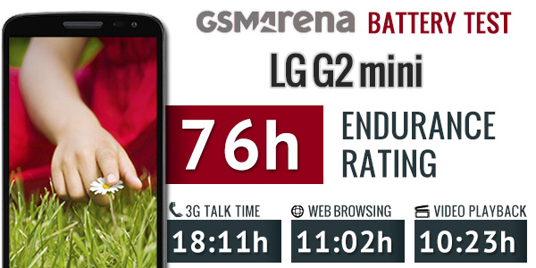 LG G2 mini battery endurance test