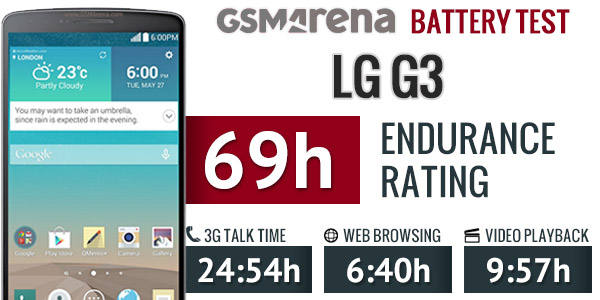 LG G3 specifications