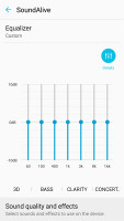 LG G4 vs. Galaxy S6