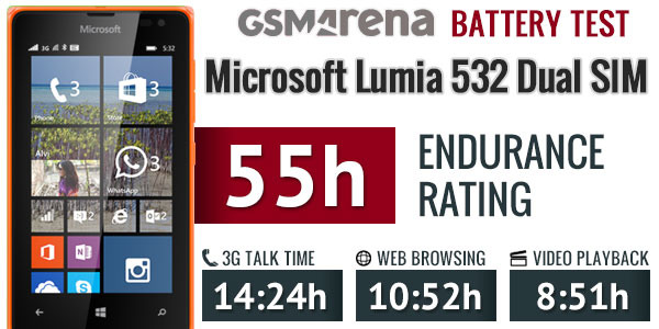Microsoft Lumia 435 vs. Lumia 532