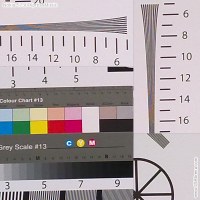 Nokia 5730 XpressMusic resolution chart crop