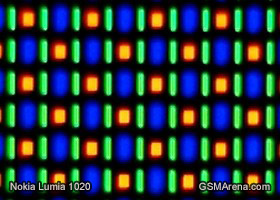 Nokia Lumia 1020 display matrix