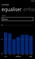 Nokia Lumia 1020