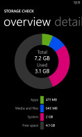 Nokia Lumia 625