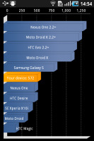 Samsung Galaxy Ace S5830