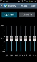 Samsung Galaxy S Duos S7562