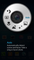 Samsung Galaxy S4 zoom Sm C1010 Preview