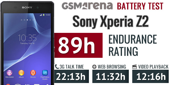 Samsung Galaxy S5 vs. Sony Xperia Z2