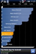 Sony Ericsson W8