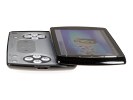 Sony Ericsson Xperia Play