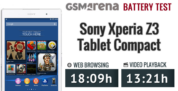 Sony Xperia Z3 Tablet Compact Review