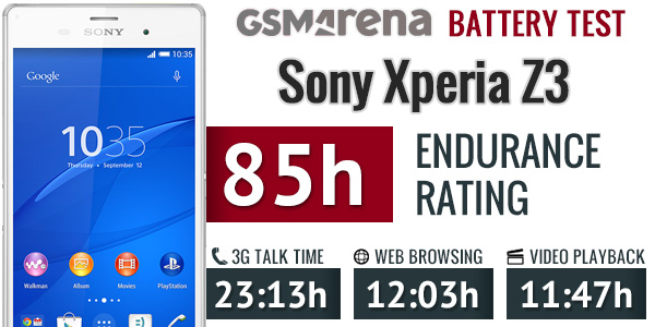 Sony Xperia Z3