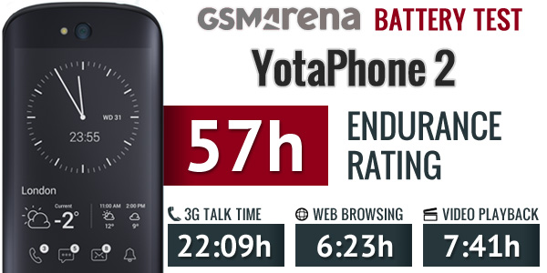 YotaPhone 2